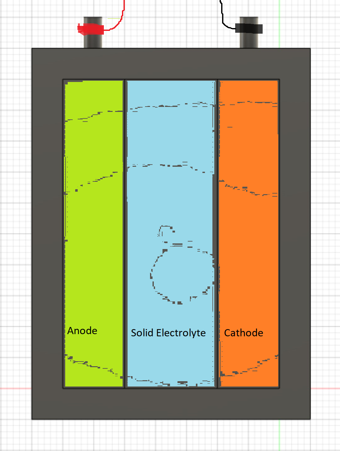 Solid State Batteries